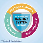 Ensure Complete® Nutrition Shake, Vanilla, 10-ounce Bottle