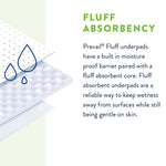 Prevail® Fluff Underpad, 23 x 36 Inch