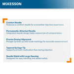 Standard Insulin Syringe with Needle McKesson 1 mL 1/2 Inch 28 Gauge NonSafety