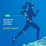 Aleve Liquid Gel Capsules