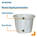 McKesson White Paper Soufflé Cup, 0.5-ounce Capacity