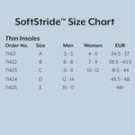 Thin Orthotic Insole Soft Stride™ Thin Insole Polymer Women 4 to 6 / Men 2 to 4