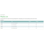 Mepilex® Lite Soft Silicone Foam Dressing, 20 x 50 Centimeter