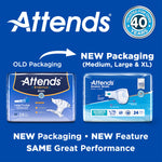 Attends® Stretch Briefs, Medium / Regular