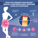 AZO® Maximum Strength Phenazopyridine Urinary Pain Relief