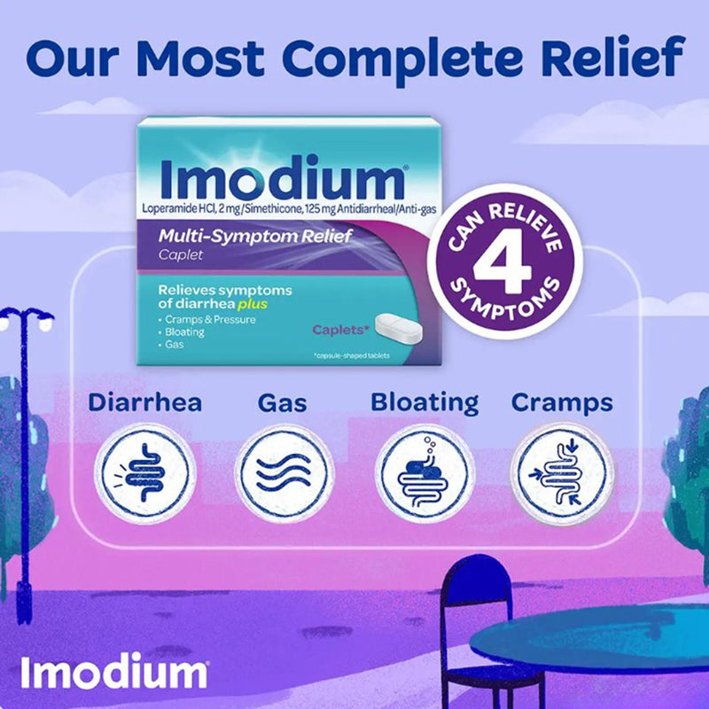 Imodium® Multi-Symptom Relief Caplets