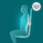 Homedics® Relief for Every Body shiatsuflex Shoulder-to-Glue Massage Cushion