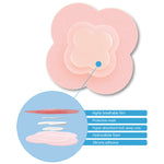 Allevyn Life Silicone Foam Dressing, 6 x 6 Inch Quadrilobe