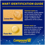Compound W® Freeze Off® Dimethyl Ether / Propane Wart Remover