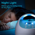 Spectra S1 Double Electric Breast Pump Kit