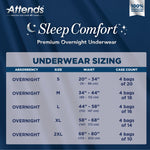 Attends® Sleep Comfort Premium Overnight Underwear, Small, 20 – 34 Inches