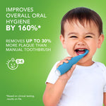 ISSA™ baby Soft Silicone Sonic Toothbrush, Bubble Blue Dino