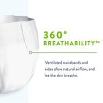 Prevail® Per-Fit 360°™ Daily Briefs, Maximum Plus, Size 1