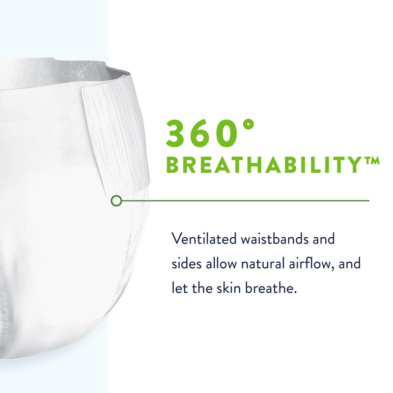 Prevail® Per-Fit 360°™ Daily Briefs, Maximum Plus, Size 1