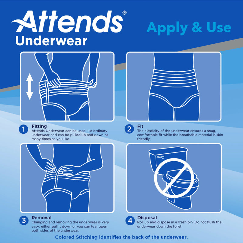 Attends® Maximum Absorbent Underwear, Medium