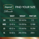Depend® Silhouette® Maximum Absorbency Underwear, Small