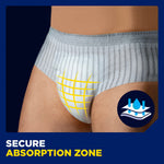 Tena® Men™ Super Plus Protective Underwear, Small / Medium