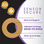 Sensor Overpatch CoverGuard For FreeStyle Libre 3