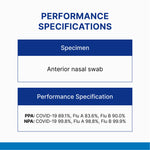 Respiratory Test Kit Tyfast Flu A/B & COVID-19 At Home Multiplex Rapid Test 1 Test per Kit