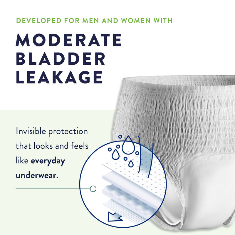 Prevail Per-Fit® Daily Underwear, Small