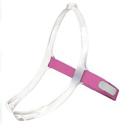 CPAP Mask Component CPAP Headgear Swift™ FX Bella